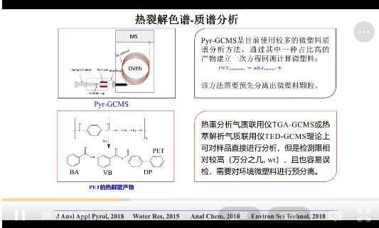 海洋微塑料危害大 热裂解气质联用仪来监测