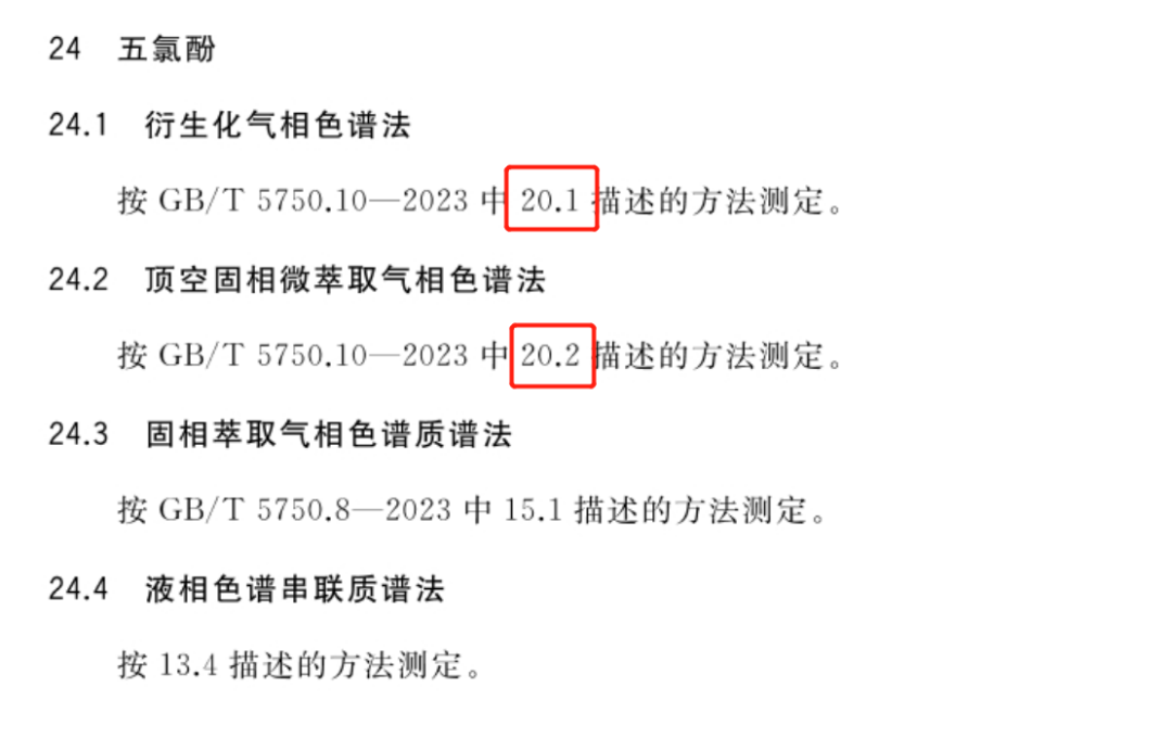 GB/T 5750.9-2023《生活饮用水标准检验方法 第9部分：农药指标》首发版本存在错误