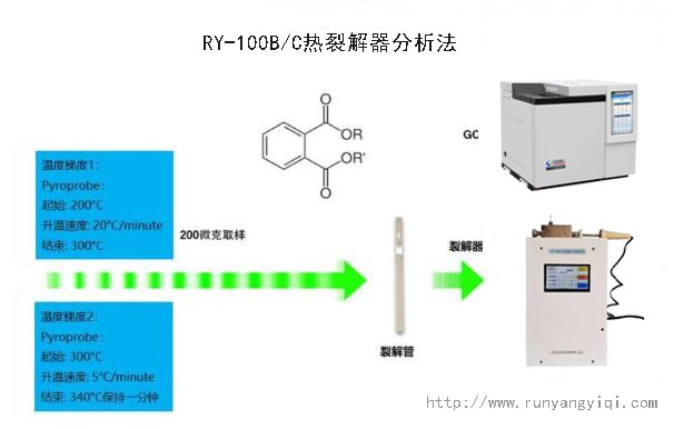 好可怕，微塑料成“达摩克利斯之剑”，监控微塑料颗粒，迫在眉睫！