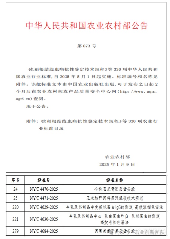 含乳品活性成分测定标准等五项奶业行业标准颁布！涉及高效液相色谱仪等