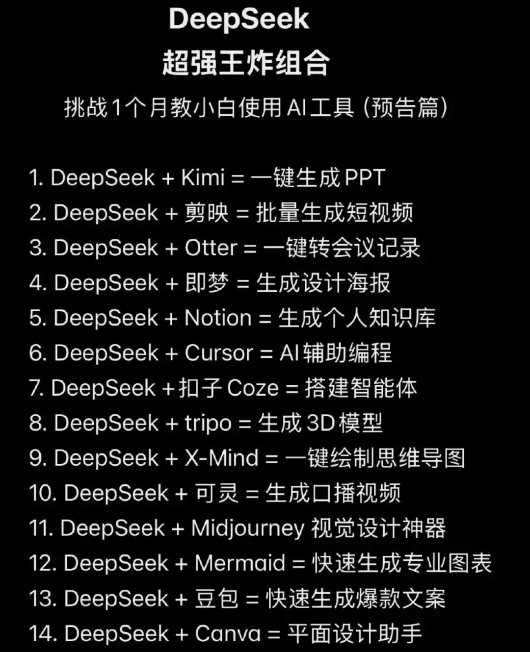 巧用Deepseek，提升热裂解仪的品牌搜索排名！